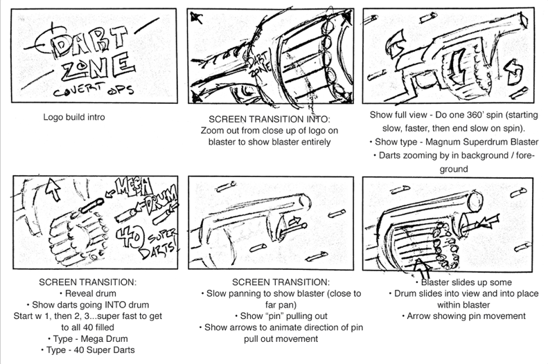 Magnum_Storyboard_Sample